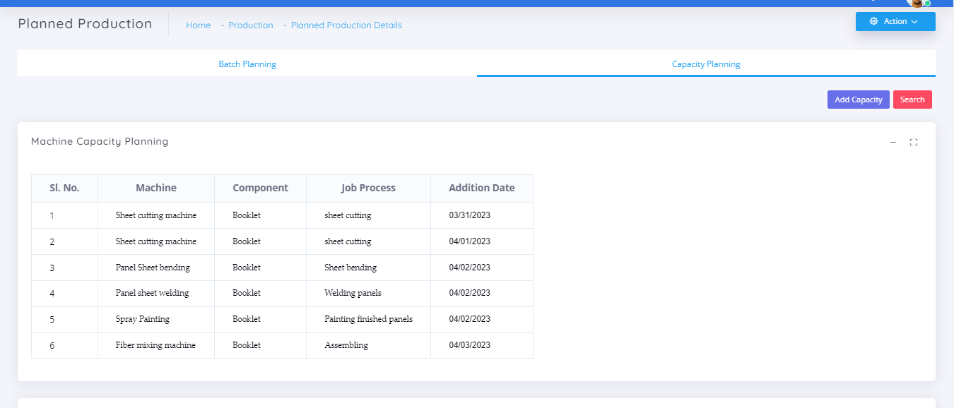 Peacksoft Production Planning & Control manages production job process ...