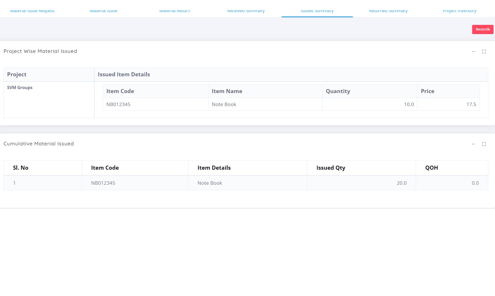 Material Issued Summary