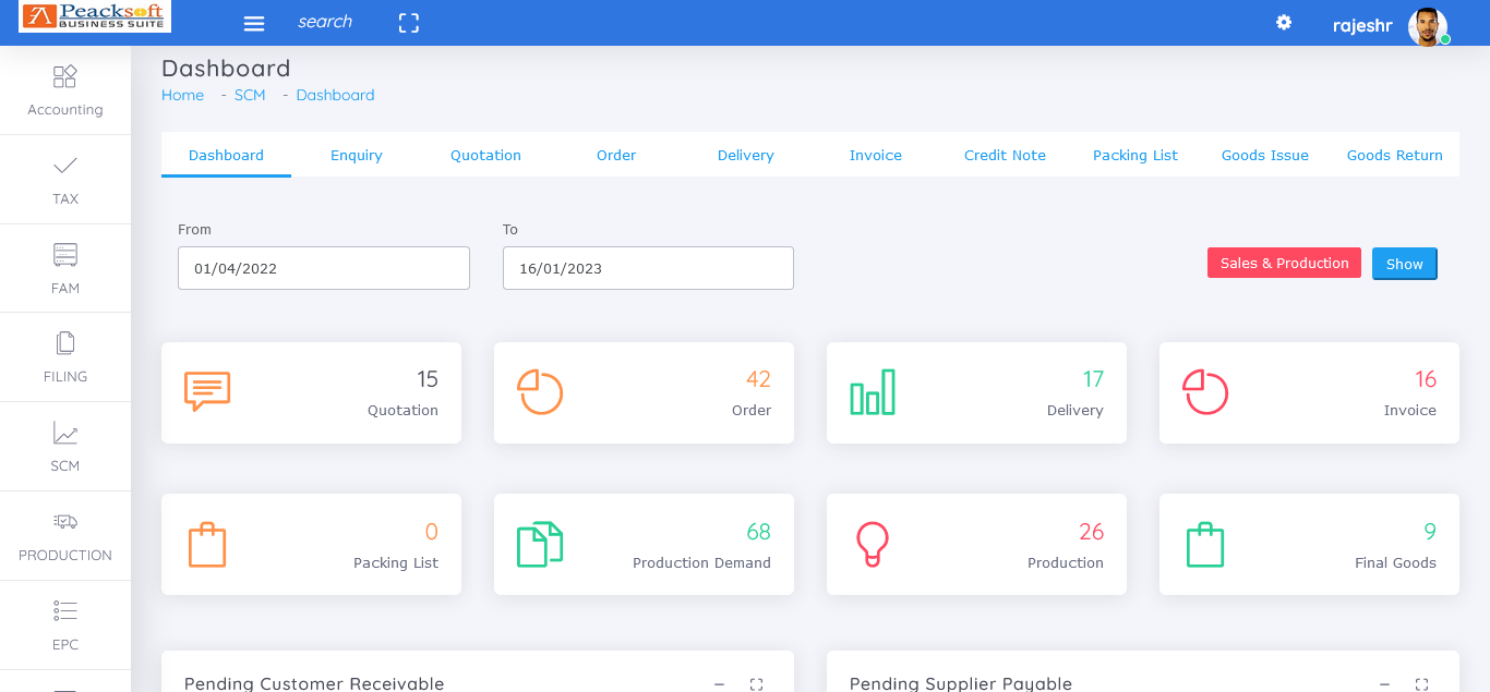 CRM Dashboard