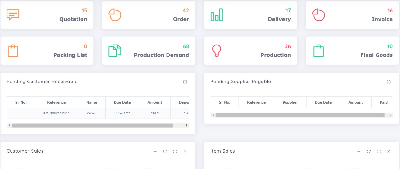 Supply Chain Management Dashboard