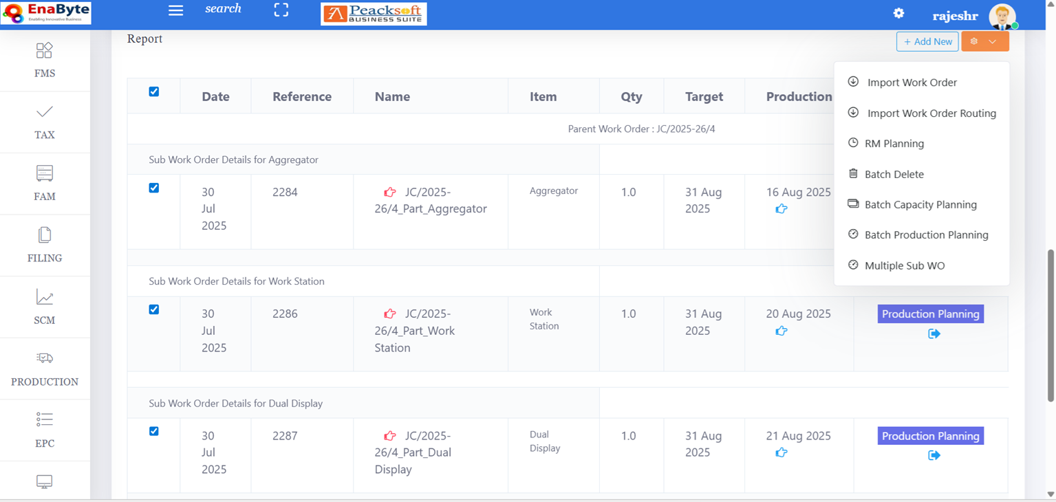 Production flowchart